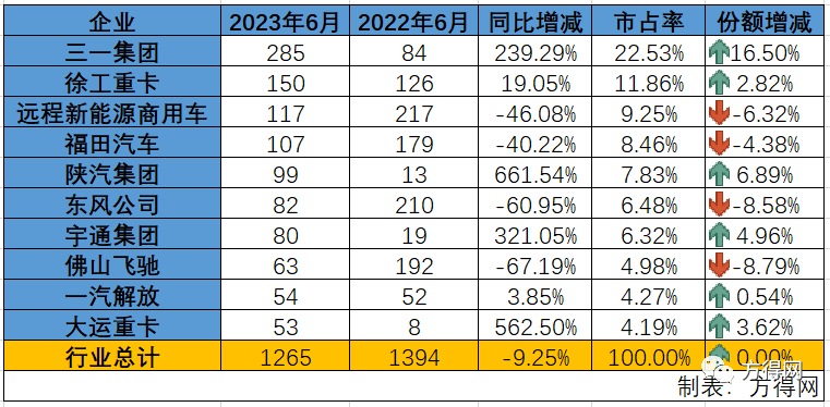 640 (6) 640 (6)